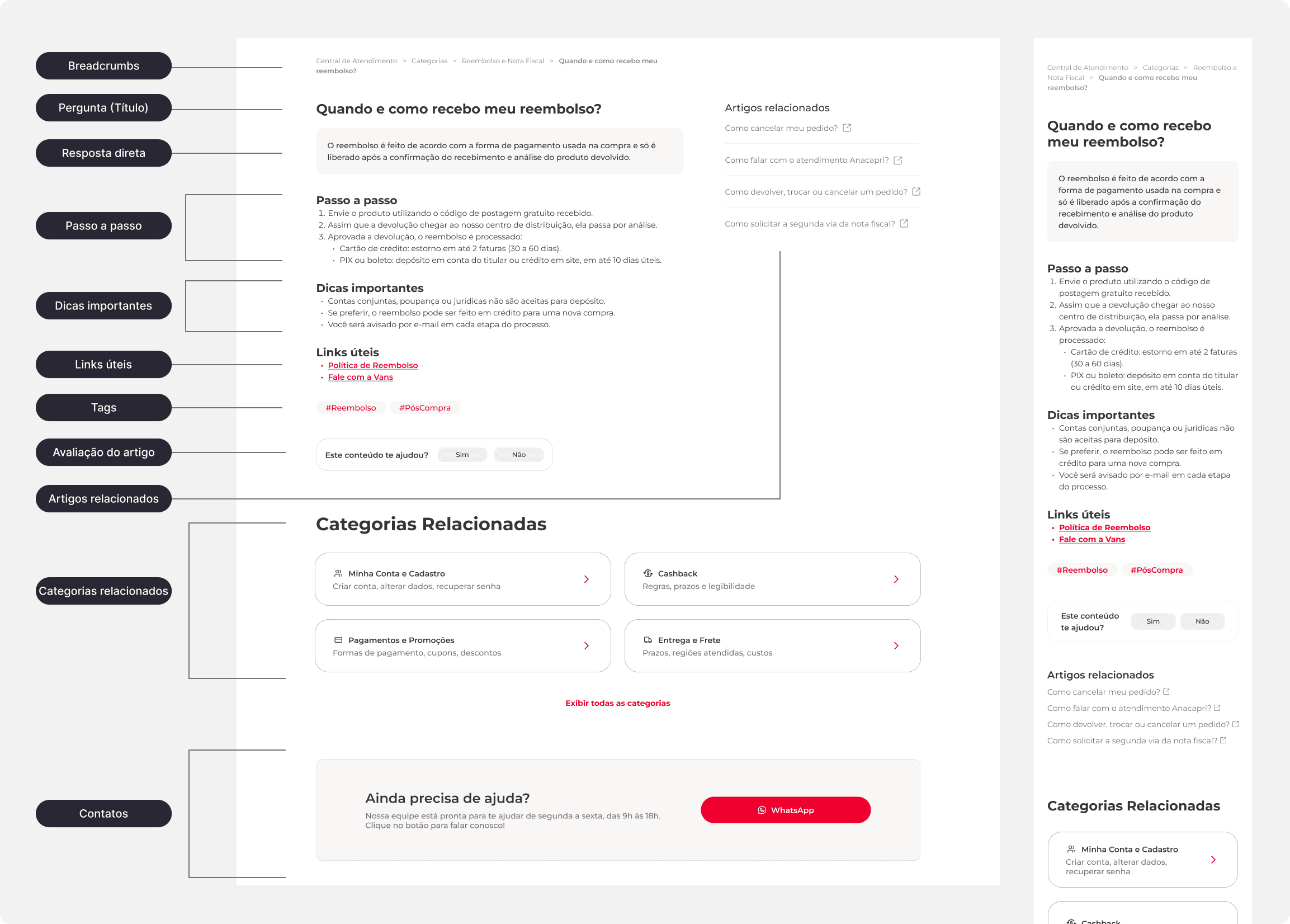 Página de Artigo: layout base escalável
