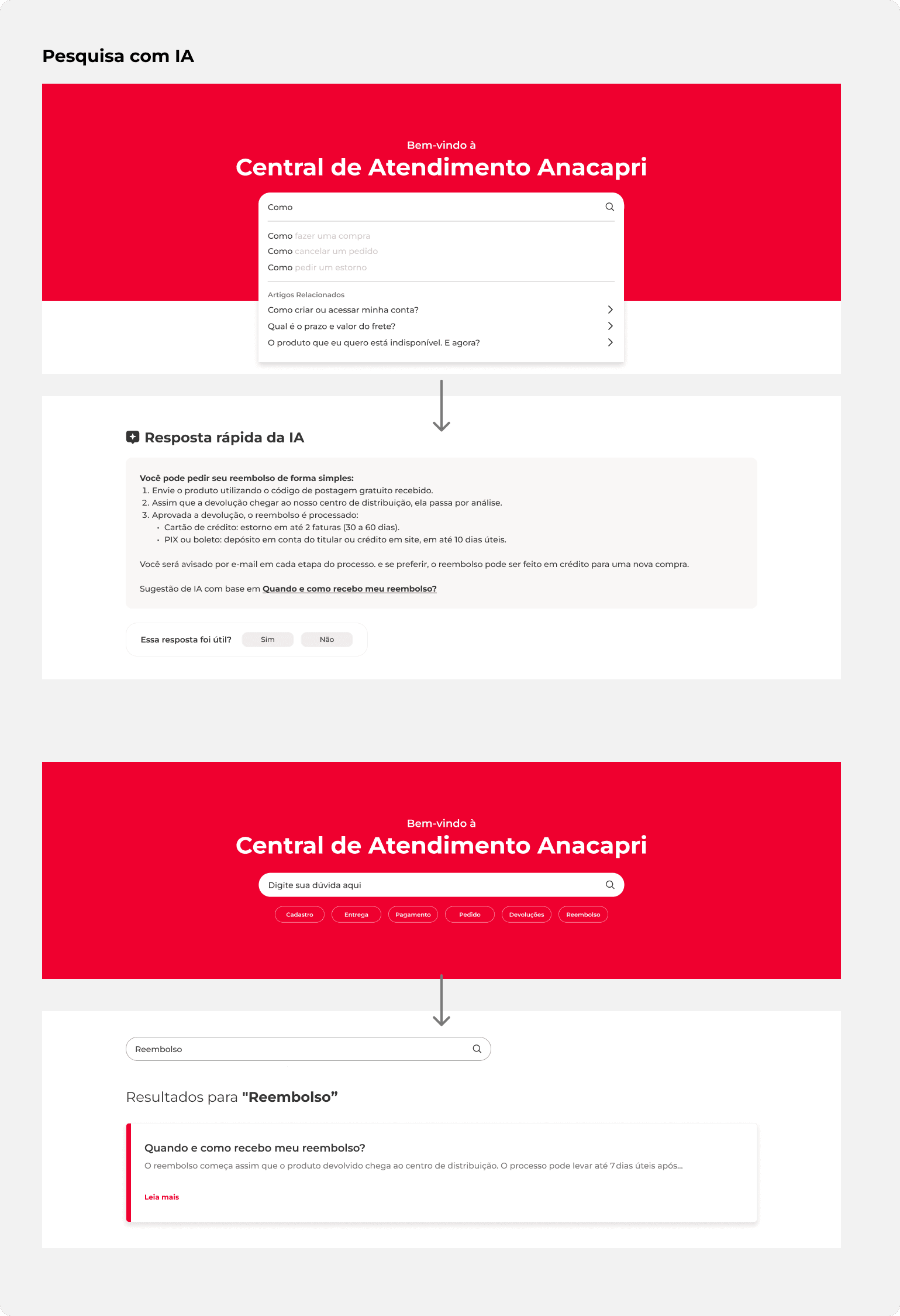 Busca inteligente (Pesquisa + IA + Tags)
